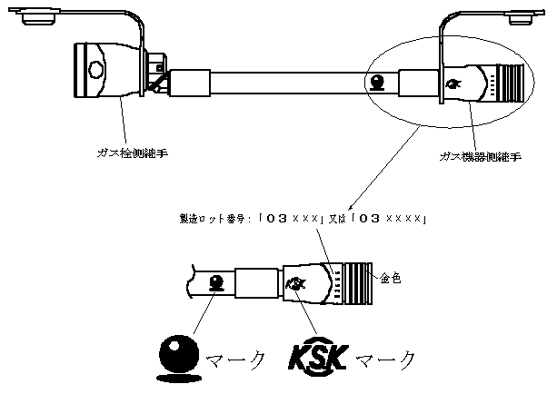 対象製品の見分け方